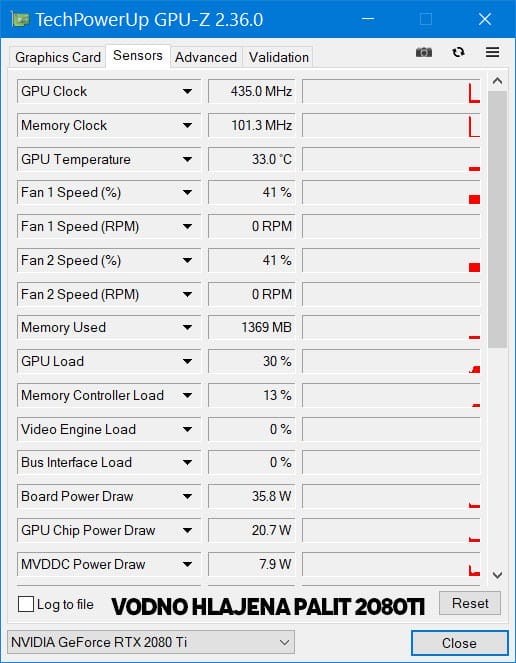 GPU-z Program za Merjenje Temperature na Graficni kartici