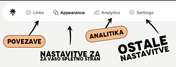 Povezave na spletni strani linktree