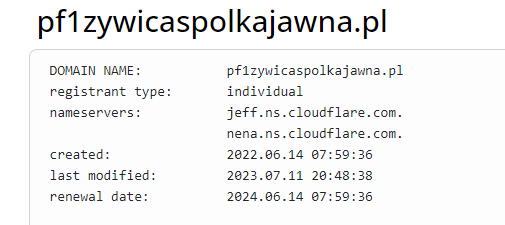 Whois podatki spletne domene pf1zywicaspolkajawna pl