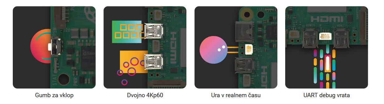 Dodatne funkcije raspberry pi 5