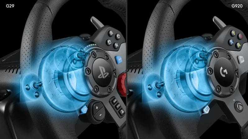 Logitech G29 Dual Motor Force Feedback