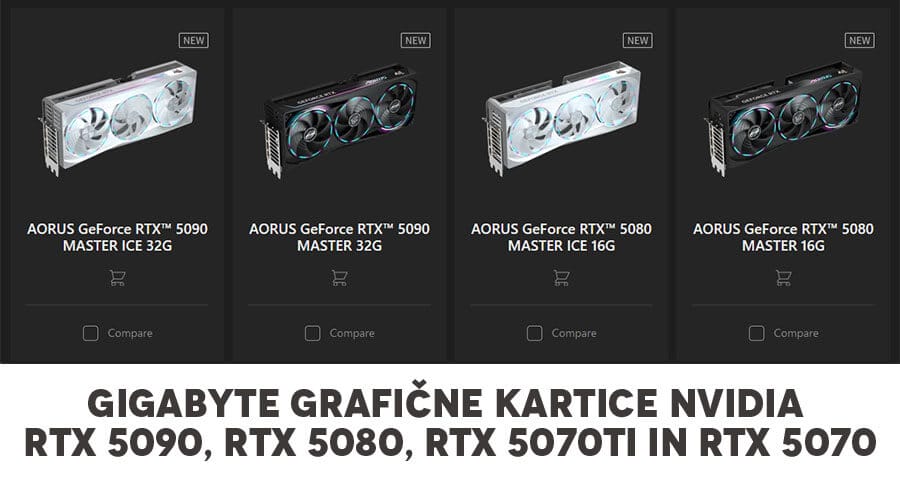 GIGABYTE Grafične Kartice Nvidia RTX 5090, RTX 5080, RTX 5070TI in RTX 5070