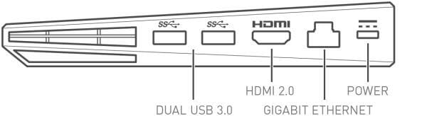 NVIDIA SHIELD TV Pro vhodi na napravi