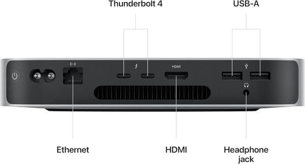 Apple Mac Mini M2 Povezljivost