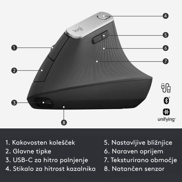 Logitech MX Vertical - Image 4