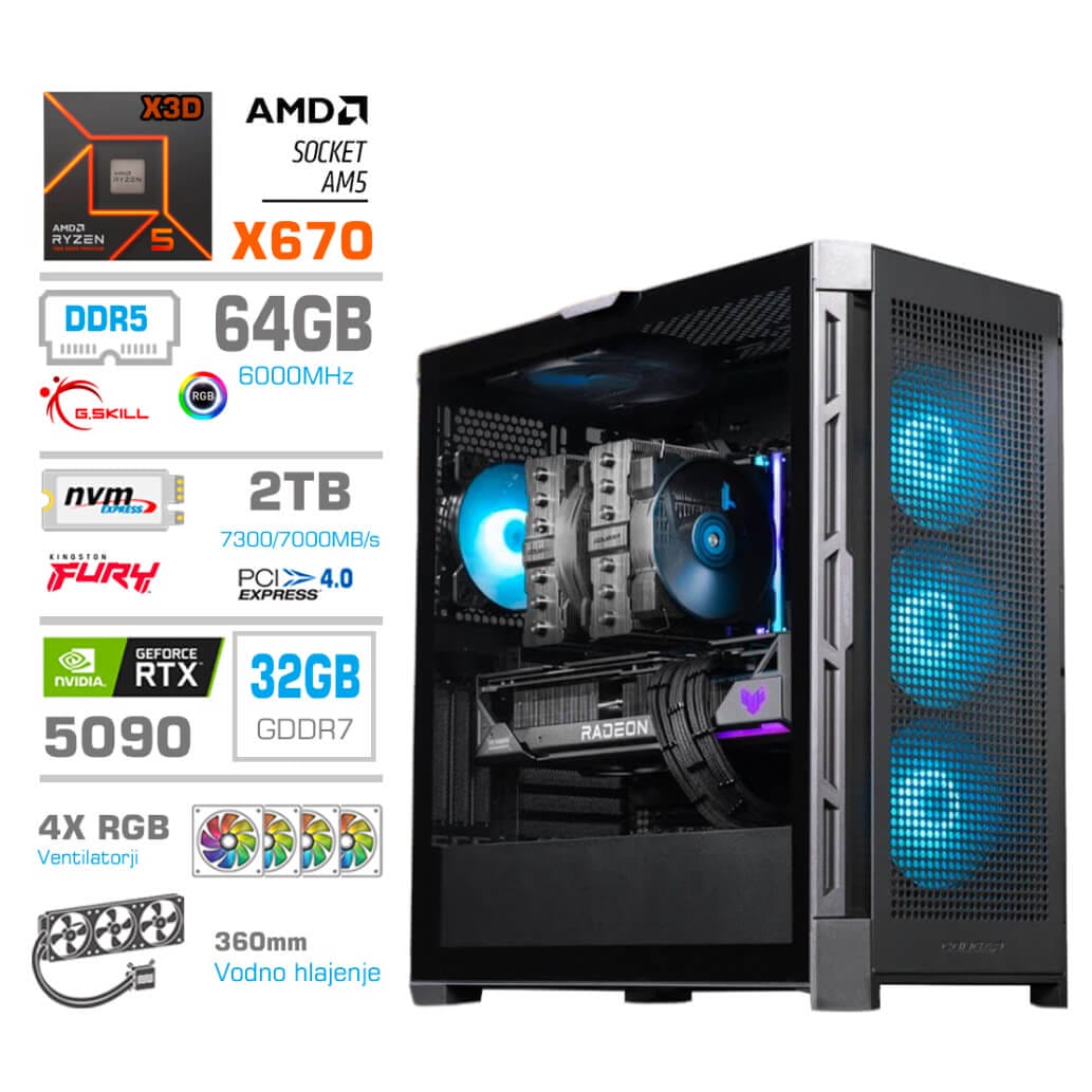 Gaming Računalnik  TWR S11 R9-9900X3D/RTX5090/64GB-DDR5/2TB-4.0/1050W/Brez OS/črna RGB