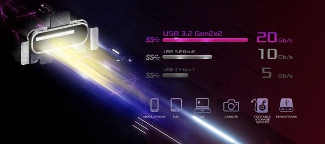 USB Tip C